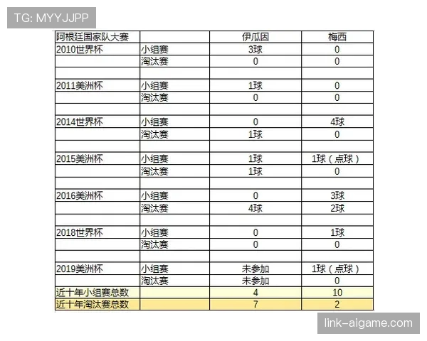 史梦瑶训练完顺手买了块表，价格够我交十年房租