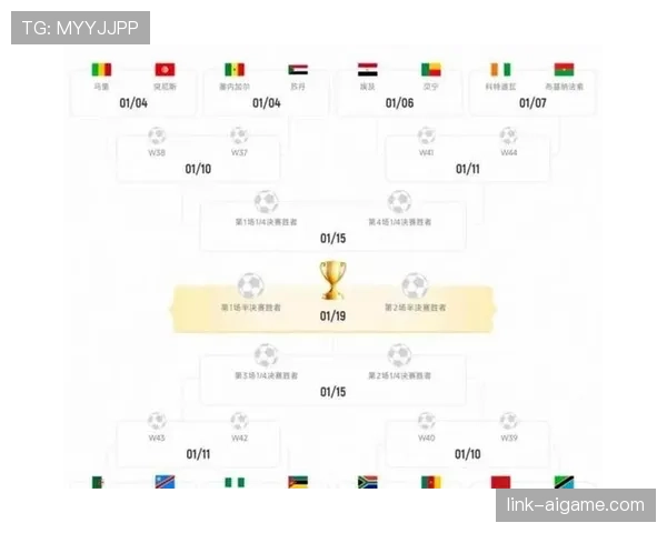 2026世界杯48支球队如何分组为12个小组的规则解析