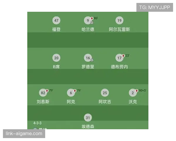 科瓦契奇与德布劳内：推进型中场和创造型中场的核心差异分析