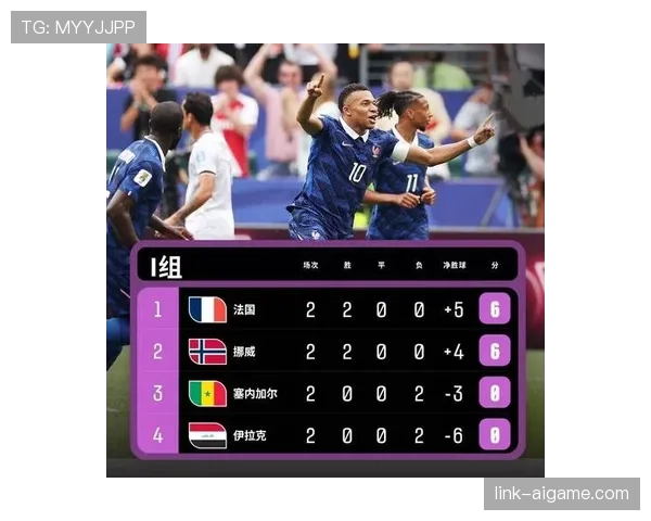 I组第三轮赛果:法国登顶,塞内加尔大胜晋级 I组第三轮赛果:法国登顶,塞内加尔大胜晋级